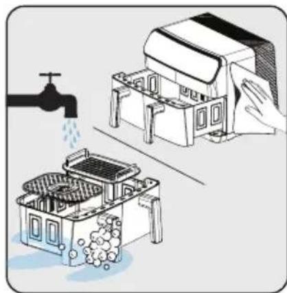 BEKO FitFry FRA 8494 - Cihazın kullanıma hazırlanması - 6