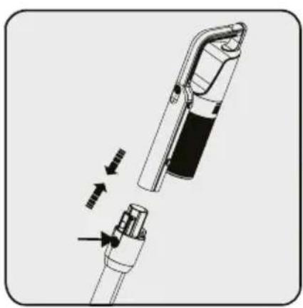 BEKO SlimClean VRT 55521 - Gövde ve fırçanın montajı - 1
