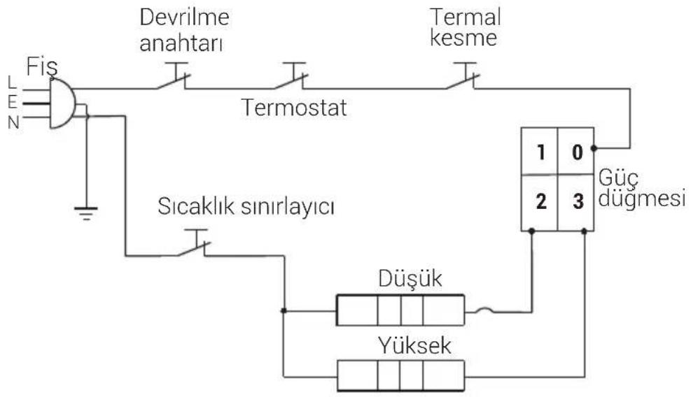 BEKO BK RHC 1800 - Elektrik devre şeması - 1