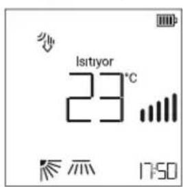 Isitiyor 23°C 17:50