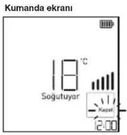 Kumanda ekrani Sogutuyar °C Kagat 12:00