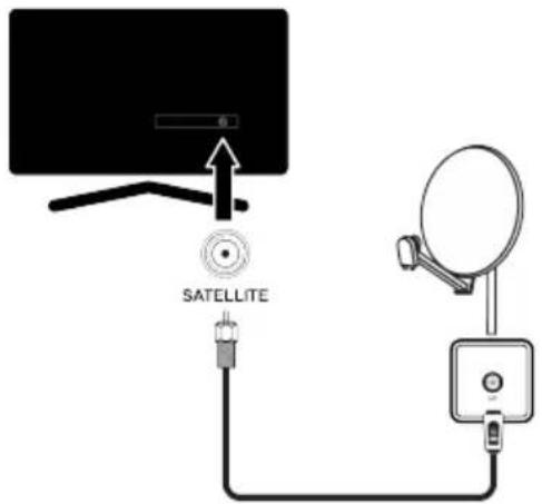 SATELLITE