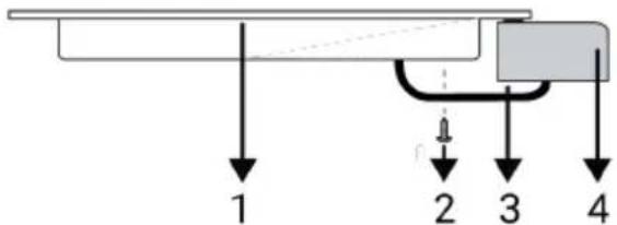 1 2 3 4