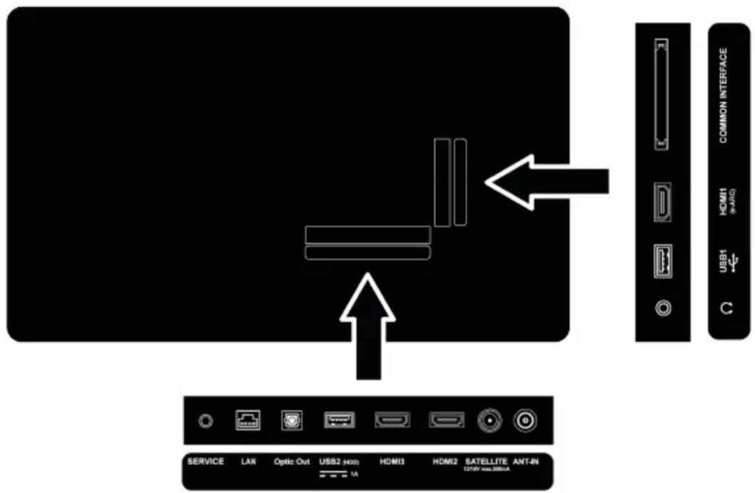 COMMON INTERFACE HDMI1 (W-ARC) USB1 C SERVICE LAN Optic Out USB2 (HD3) HDMI3 HDMI2 SATELLITE ANT-IN 12/0V max.386mA