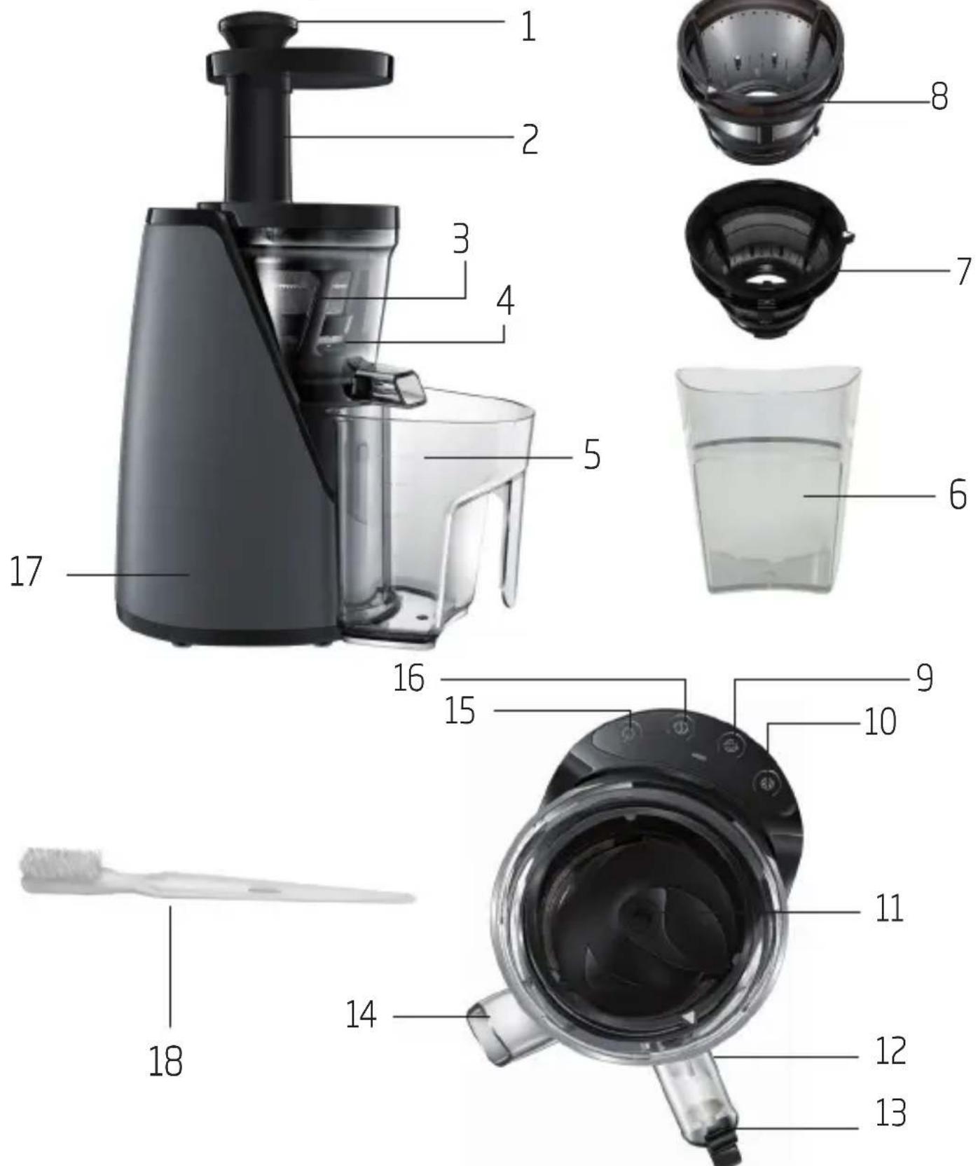 BEKO BKK 1482 - Genel bakış - 1