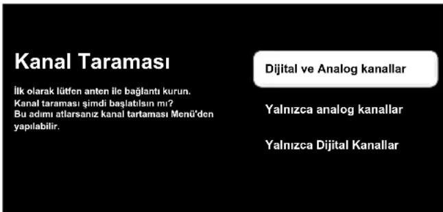 Kanal Taraması İlk olarak lütfen anten ile bağlantı kurun. Kanal taraması şimdi başlatısın mı? Bu adımı atlarsanız kanal tartaması Menü'den yapılabilir. Dijital ve Analog kanallar Yalnızca analog kanallar Yalnızca Dijital Kanallar