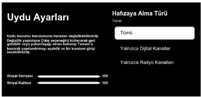 Uydu Ayarları Hafizaya Alma Türü Tümü Tümü Uydu konumu kurulumunu buradan,Xeşilebiliiriniz. Değilelik yapidiyesa Çıktı seçeneğini kullanarak geri gildibilir veya yukarıışaki oklari kullanıp Tamam'a basarak yapıandirmayi açabilir ve bir kurulum girisi seçebiliiriniz. Yalnızca Dijital Kanallar Yalnızca Radyo Kanalları Sinyal Seviyesi 100 Sinyal Kalitesi 100