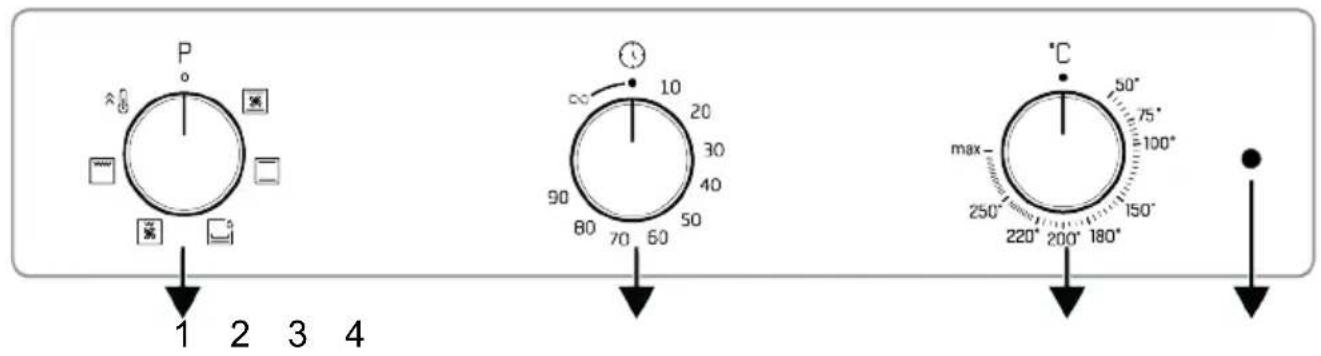 P o 1 2 3 4 90 80 70 60 10 20 30 40 50 °C max- 250° 220° 200° 180° 50° 75° 100° ↓ ↓ ↓
