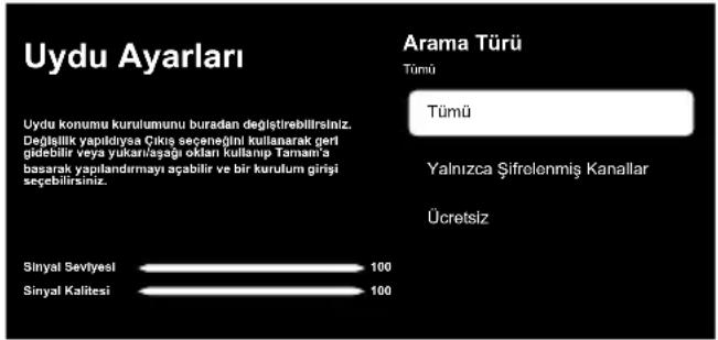 Uydu Ayarları Arama Türü Tümü Tümü Uydu konumu kurulumunu buradan değiştirbllirsiniz. Değlilik yapıldiysa Çıkış seçenaştınl kullanarak geri gidebilir veya yukarı/başı oktari kullanıp Tarmam'a basarak yapılandırmayı açabilir ve bir kurulum girişi seçebilirsiniz. Yalnızca Şifrolenmiş Kanallar Ücretsiz Sinyal Seviyesi 100 Sinyal Kalitesi 100