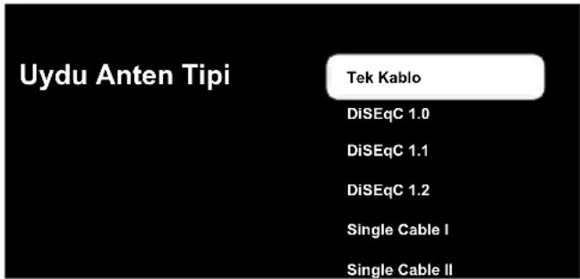 Uydu Anten Tipi Tek Kablo DiSEqC 1.0 DiSEqC 1.1 DiSEqC 1.2 Single Cable I Single Cable II