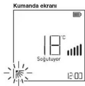 Kumanda ekrani Soğutuyor 12:00