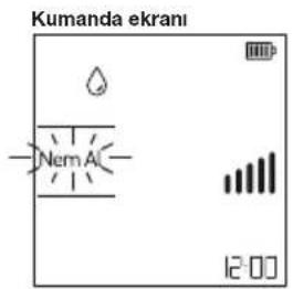Kumanda ekrani Nem Al 12:00