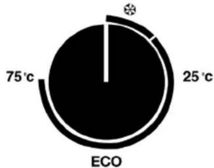BEKO BKT 650 E BS - BKT 500 E BS, BKT 650 E BS, BKT 800 E BS modelleri için - 1