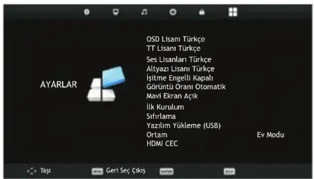 AYARLAR OSD Lisani Türkçe TT Lisani Türkçe Ses Lisanları Türkçe Altyazı Lisani Türkçe İşitme Engelli Kapali Görüntü Oranı Otomatik Mavi Ekran Açık İlk Kurulum Sıfırlama Yazılım Yükleme (USB) Ortam HDMI CEC Ev Modu Taşı Gerli Seç Çıkış