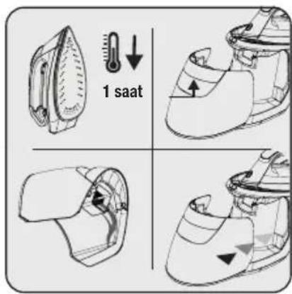 1 saat