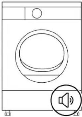 BEKO KM 1010 SW - Sesle İlgili Uyarılar - 1