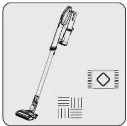 BEKO SlimClean 3.0 VRT 95525 B - Kullanım - 3
