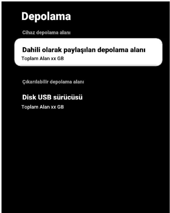 Depolama Cihaz depolama alanı Dahili olarak paylaşılan depolama alanı Toplam Alan xx GB Çıkarılabilir depolama alanı Disk USB sürücüsü Toplam Alan xx GB