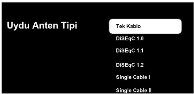 Uydu Anten Tipi Tek Kablo DiSEqC 1.0 DiSEqC 1.1 DiSEqC 1.2 Single Cable I Single Cable II