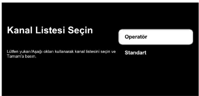Kanal Listesi Seçin Operatör Lülfen yukarı/Aşağı okları kullanarak kanal listesini seçin ve Tamam'a basın. Standart