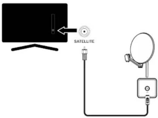 SATELLITE