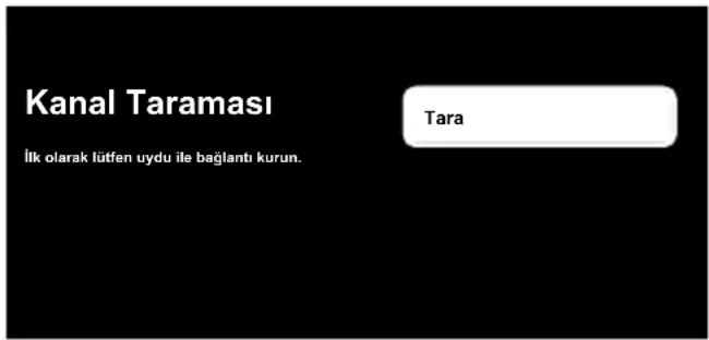 Kanal Taraması İlk olarak lütfen uydu ile bağlantı kurun. Tara