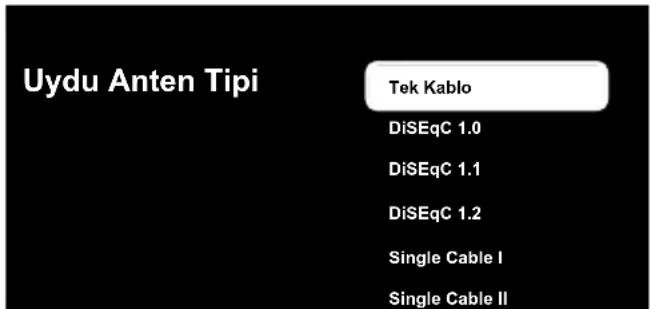 Uydu Anten Tipi Tek Kablo DiSEqC 1.0 DiSEqC 1.1 DiSEqC 1.2 Single Cable I Single Cable II