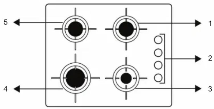 graph TD A["Port 1"] --> B["Component 1"] C["Port 2"] --> D["Component 2"] E["Port 3"] --> F["Component 3"] G["Port 4"] --> H["Component 4"] I["Port 5"] --> J["Component 5"]