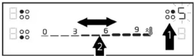 0 3 6 9 1