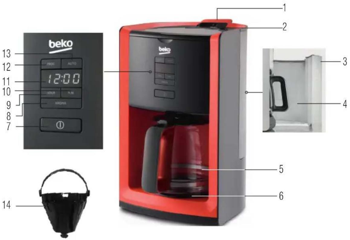 beko 13 12 11 10 9 8 7 12:00 PRICE AUTO HOUR RUN BROWA 1 2 beko 3 4 5 6 14