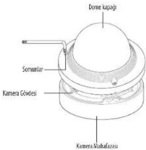 Dome kapağı Somunlar Kamera Göwösi Kamera Mulhalazası