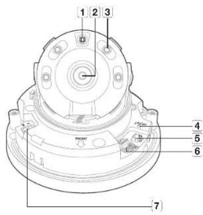 1 2 3 FRONT 4 5 6 7