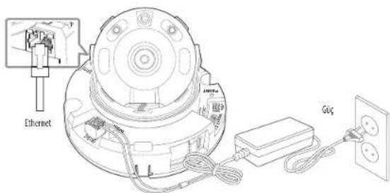 Hanwha Vision QND-7012R - GÜÇ VE AĞ - 2