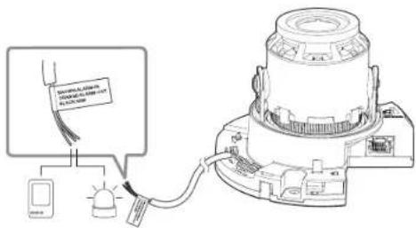 Hanwha Vision QND-7012R - I/O bağlantı kutusuna bağlama - 2