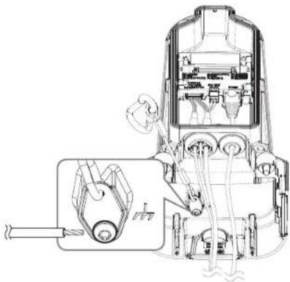 Hanwha Vision TNM-C4942TDR - Güç Kablosu Özellikleri - 1