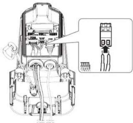 Hanwha Vision TNM-C4942TDR - (DC 12V güç kablosunu bağlarken) - 1