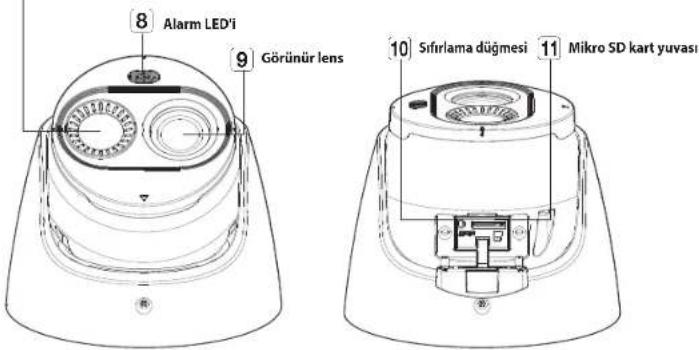 8 Alarm LED'i 9 Görünür lens 10 Sıfırlama düğmesi 11 Mikro SD kart yuvası