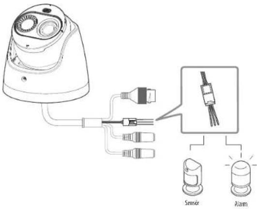 Hanwha Vision TNM-C2722TDR - I/O bağlantı kutusuna bağlama - 1