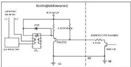 Band loaduri Kameram 1g DC X 200-3.5V 120Ω R 0.5 V 100 V 75kV 0.0V 61Ω ALABUR B 0.5 V 100 V X 400V 8 V 0.5 V 100V 0.5V GND