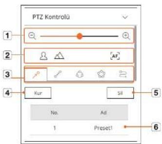 PTZ Kontrolü 1 2 3 4 Kur SI 5 No. Ad 1 Preset! 6