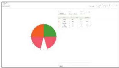 Hanwha Vision XRN-3210B2 - Kaydi Ayarlama - 1