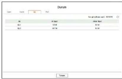 Dunum Cats Patient Age Pcs For glucoderm use: 0270218 A6 All ages After age A6.1 5.0 M 5.0 M A6.2 18.7 M 5.0 M Tumor