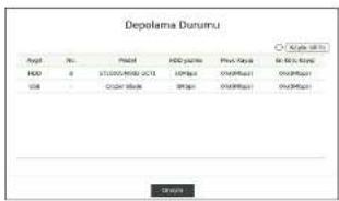 Depalama Durumu Agri: No. Pailad HDP name Pray Date to Date HDD # STUJUN/0000-0015 SPN# (0000000) 0000000 USB - CIRAN USA SPN# (0000000) 0000000 DRUM