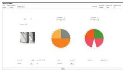 Hanwha Vision XRN-3210B2 - Video Ortamını Yapılandırma - 3
