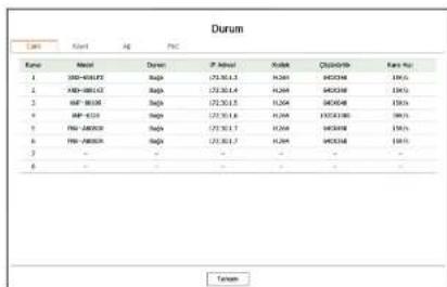 Durum Kana 1 2 3 4 5 6 7 8 9 10 11 12 13 14 15 16 17 18 19 20 21 22 23 24 25 26 27 28 29 30 31 32 33 34 35 36 37 38 39 40 41 42 43 44 45 46 47 48 49 50 51 52 53 54 55 56 57 58 59 60 61 62 63 64 65 66 67 68 69 70 71 72 73 74 75 76 77 78 79 80 81 82 83 84 85 86 87 88 89 90 91 92 93 94 95 96 97 98 99 100