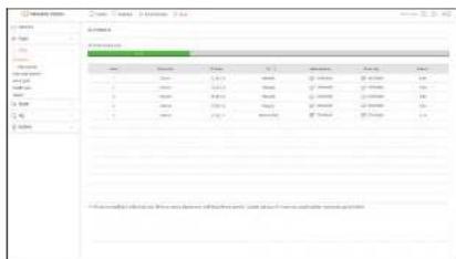 Hanwha Vision PRN-3205B2 - Al motoru - 2