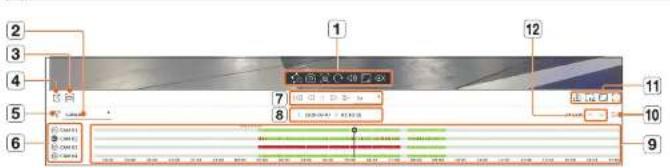Hanwha Vision PRN-3205B2 - oynat - 1