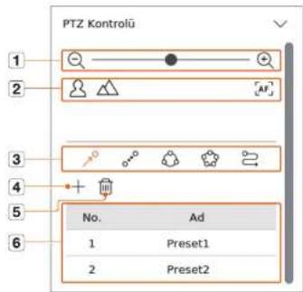 PTZ Kontrolü 1 2 3 4 5 6 No. Ad 1 Preset1 2 Preset2