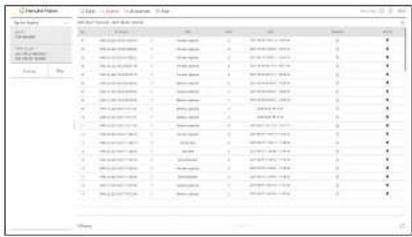 Hanwha Vision PRN-3205B2 - YER İMI ARAMA - 1