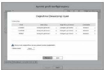 Hanwha Vision PRN-3205B2 - Doğrultma (Dewarping) Ayarı - 1